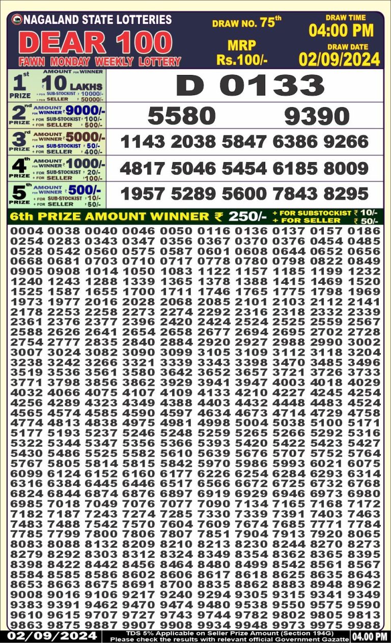 dear 100 weekly lottery result 4pm