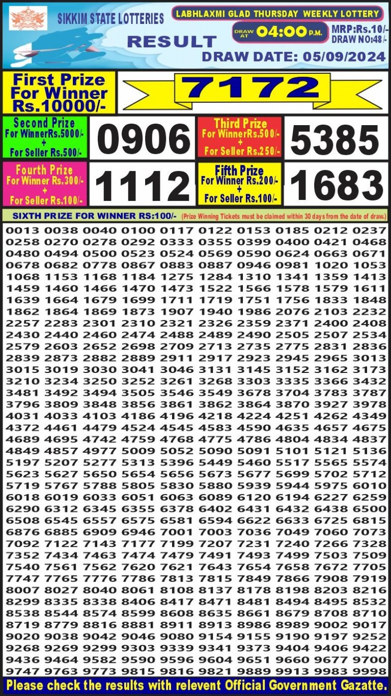 labh laxmi weekly lottery result 4pm