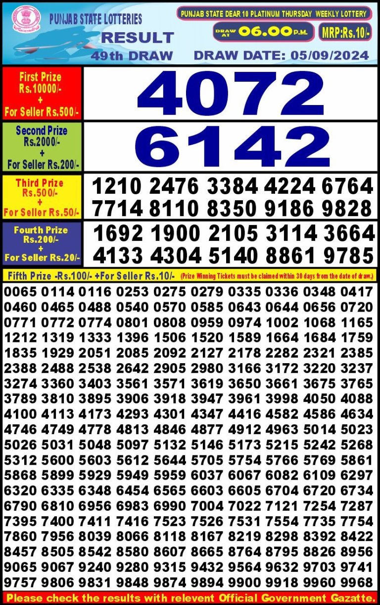 punjab state dear 10 weekly lottery result 6pm