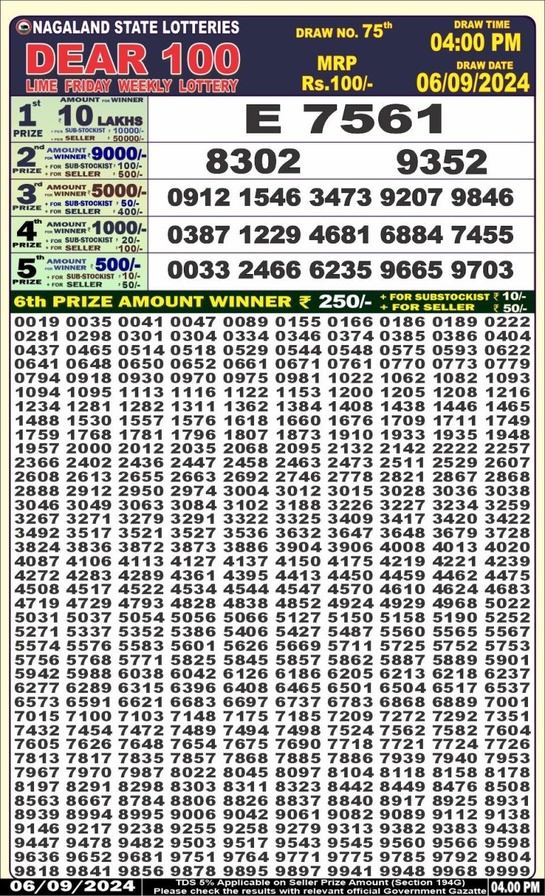 dear 100 weekly lottery result 4pm