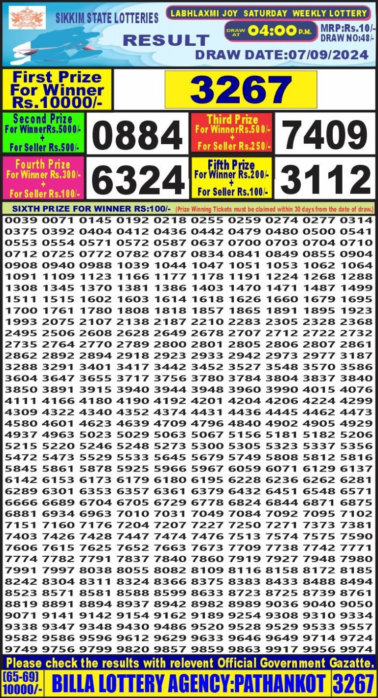 labh laxmi weekly lottery result 4pm