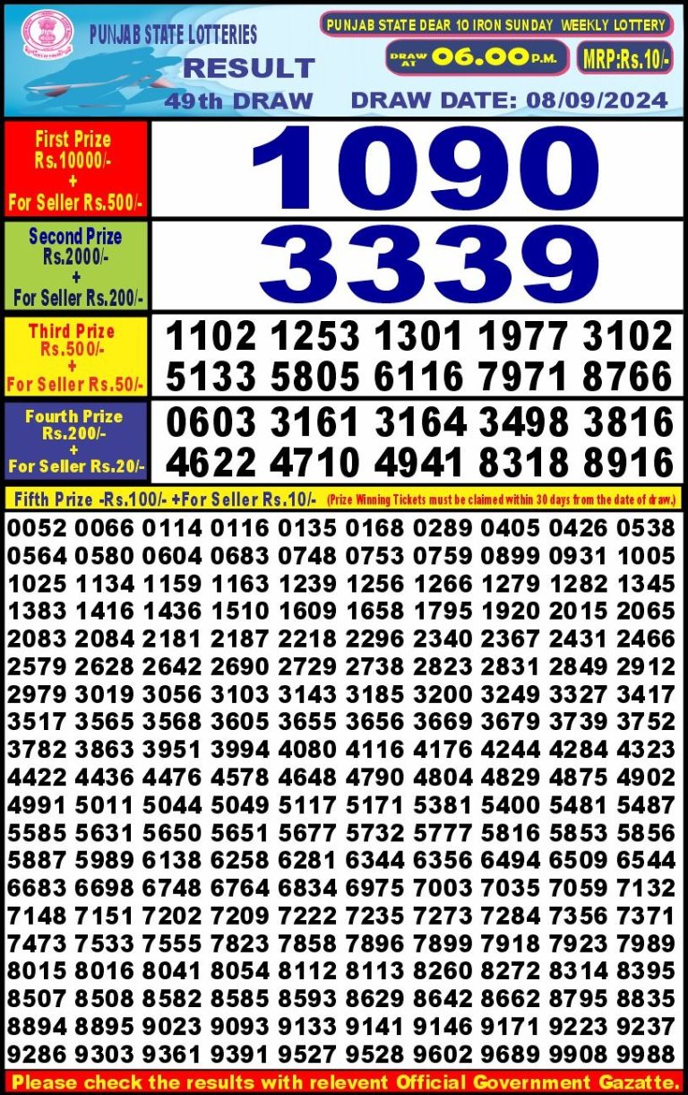 punjab state dear 10 weekly lottery result 6pm