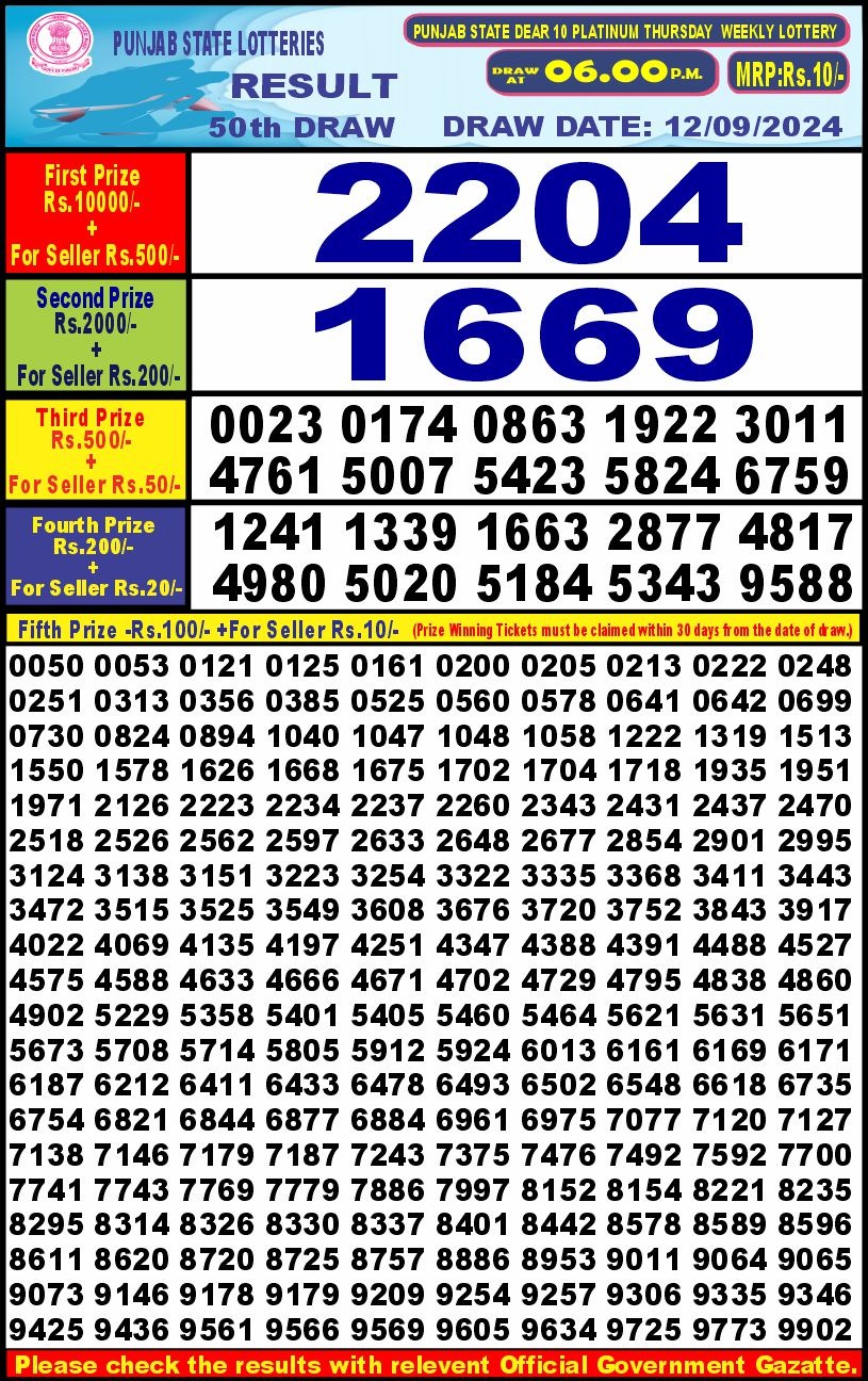 punjab state dear 10 weekly lottery result 6pm