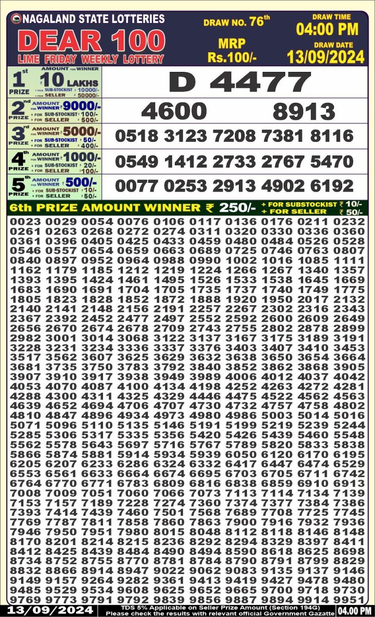 dear 100 weekly lottery result 4pm