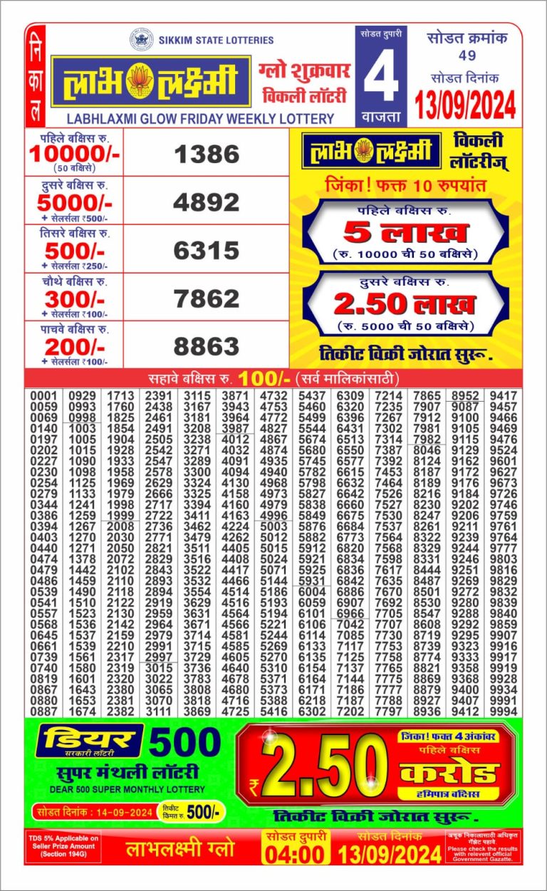 labh laxmi weekly lottery result 4pm