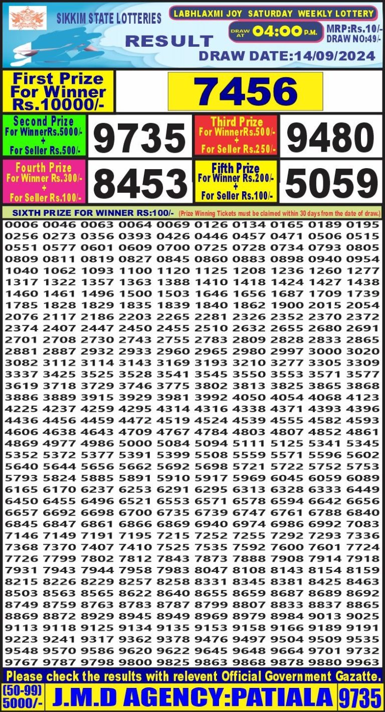 labh laxmi weekly lottery result 4pm