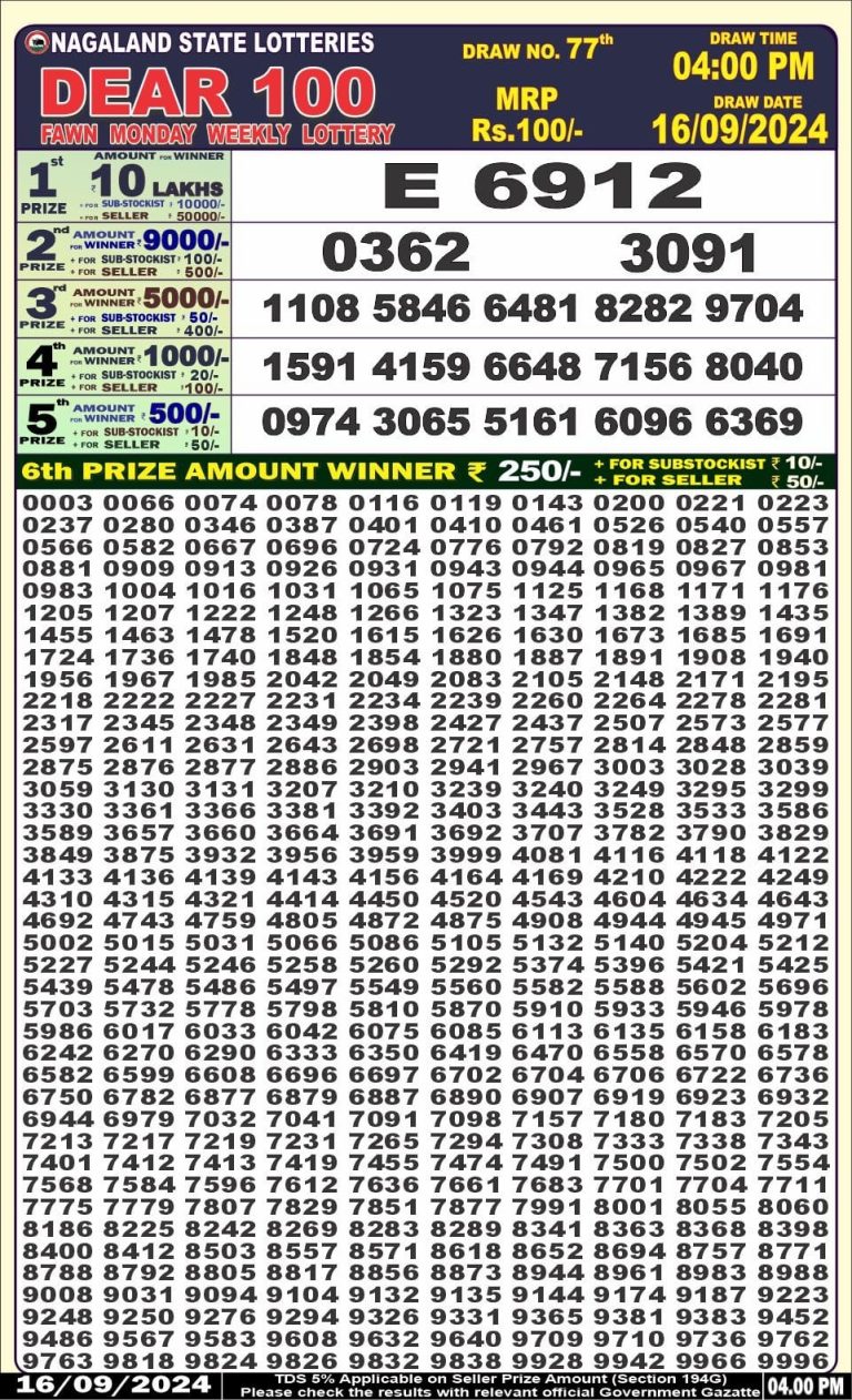 dear 100 weekly lottery result 4pm