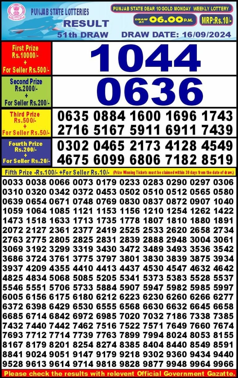 punjab state dear 10 weekly lottery result 6pm