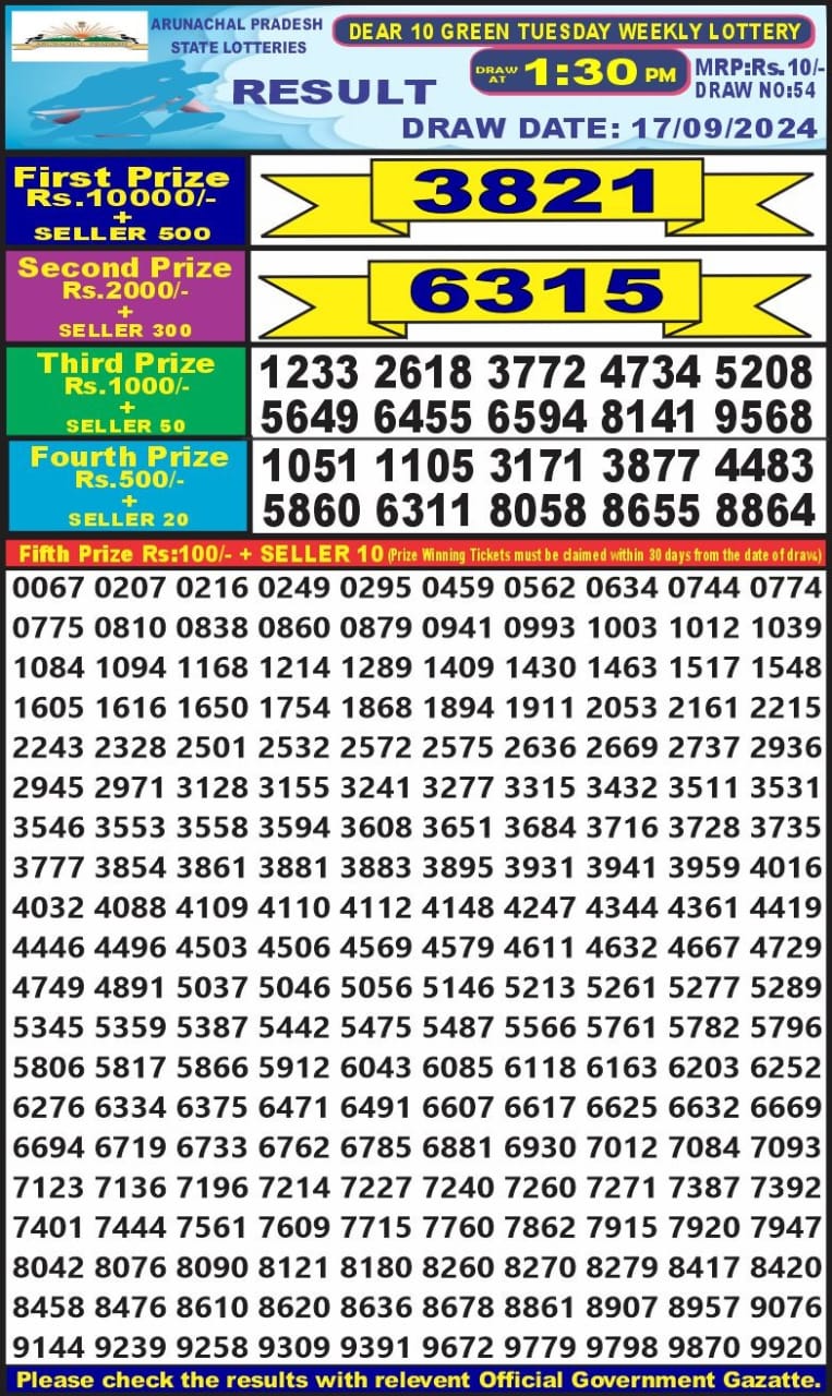 dear 10 weekly lottery result 1:30pm