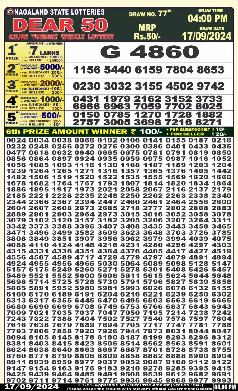 dear 50 weekly lottery result 4pm