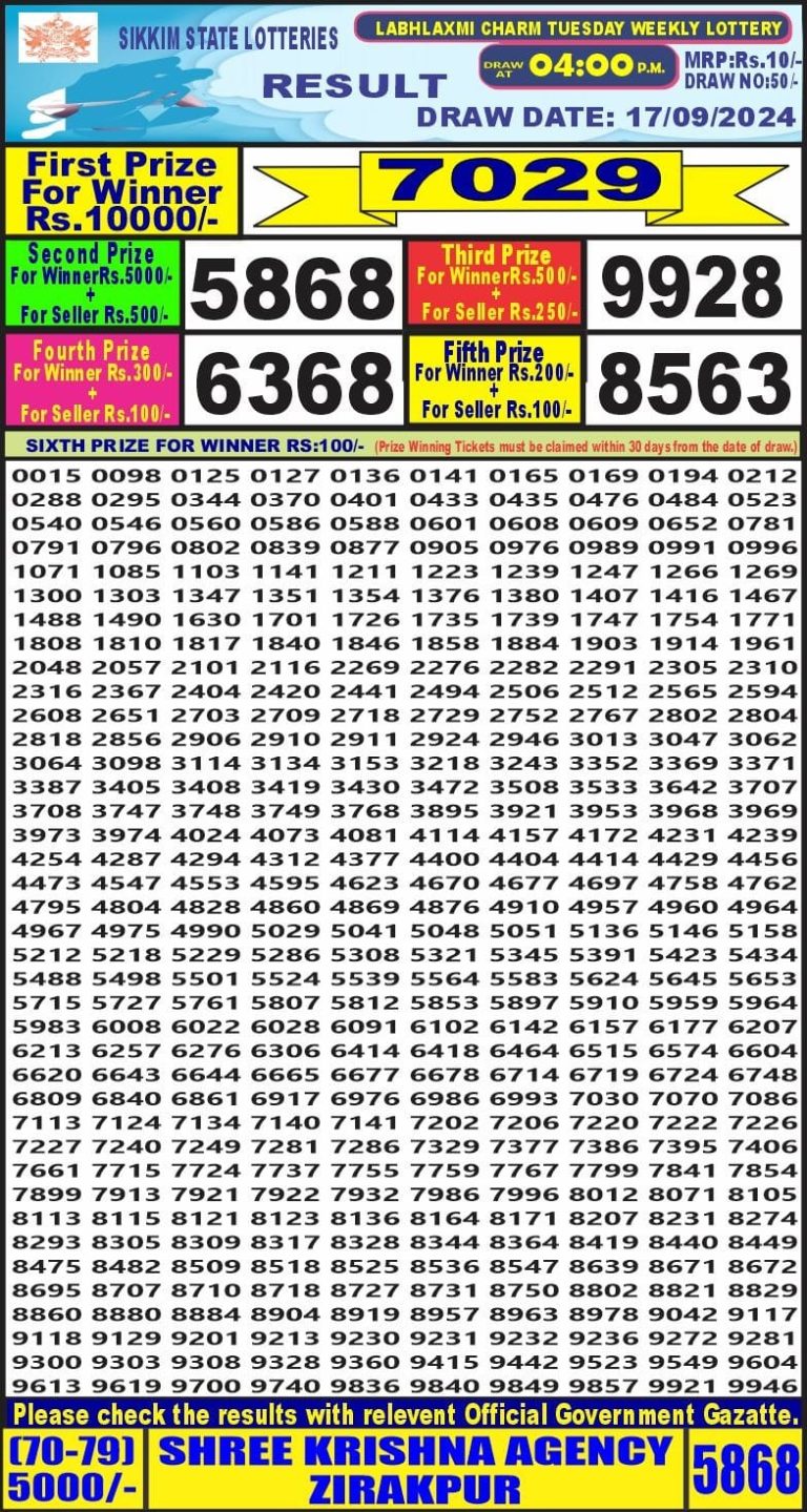 labh laxmi weekly lottery result 4pm