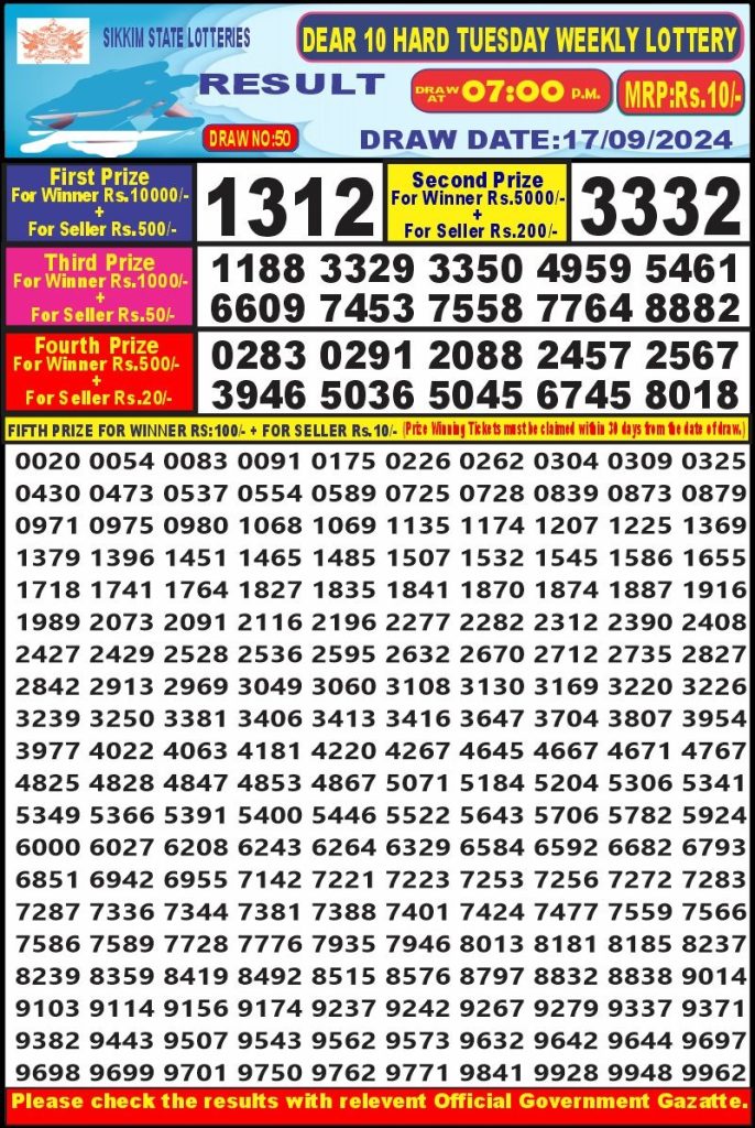 dear 10 weekly lottery result 7pm