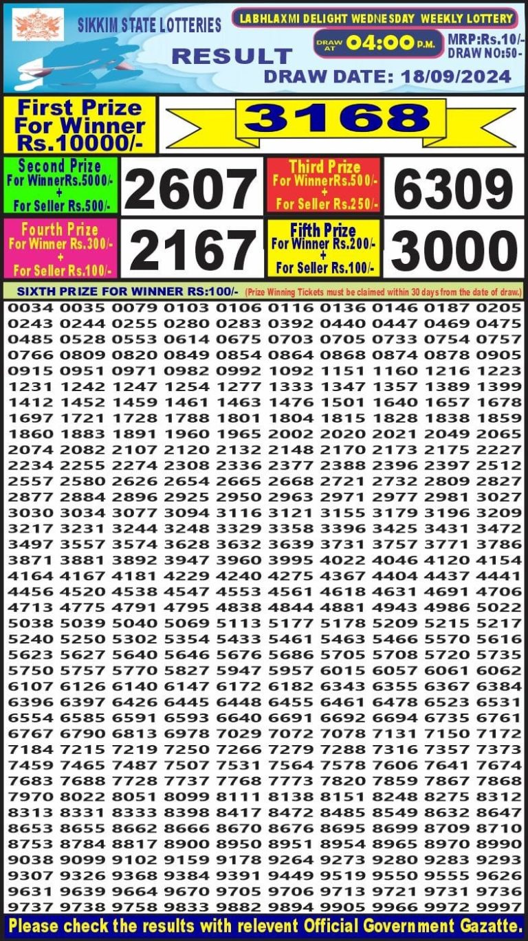 labh laxmi weekly lottery result 4pm