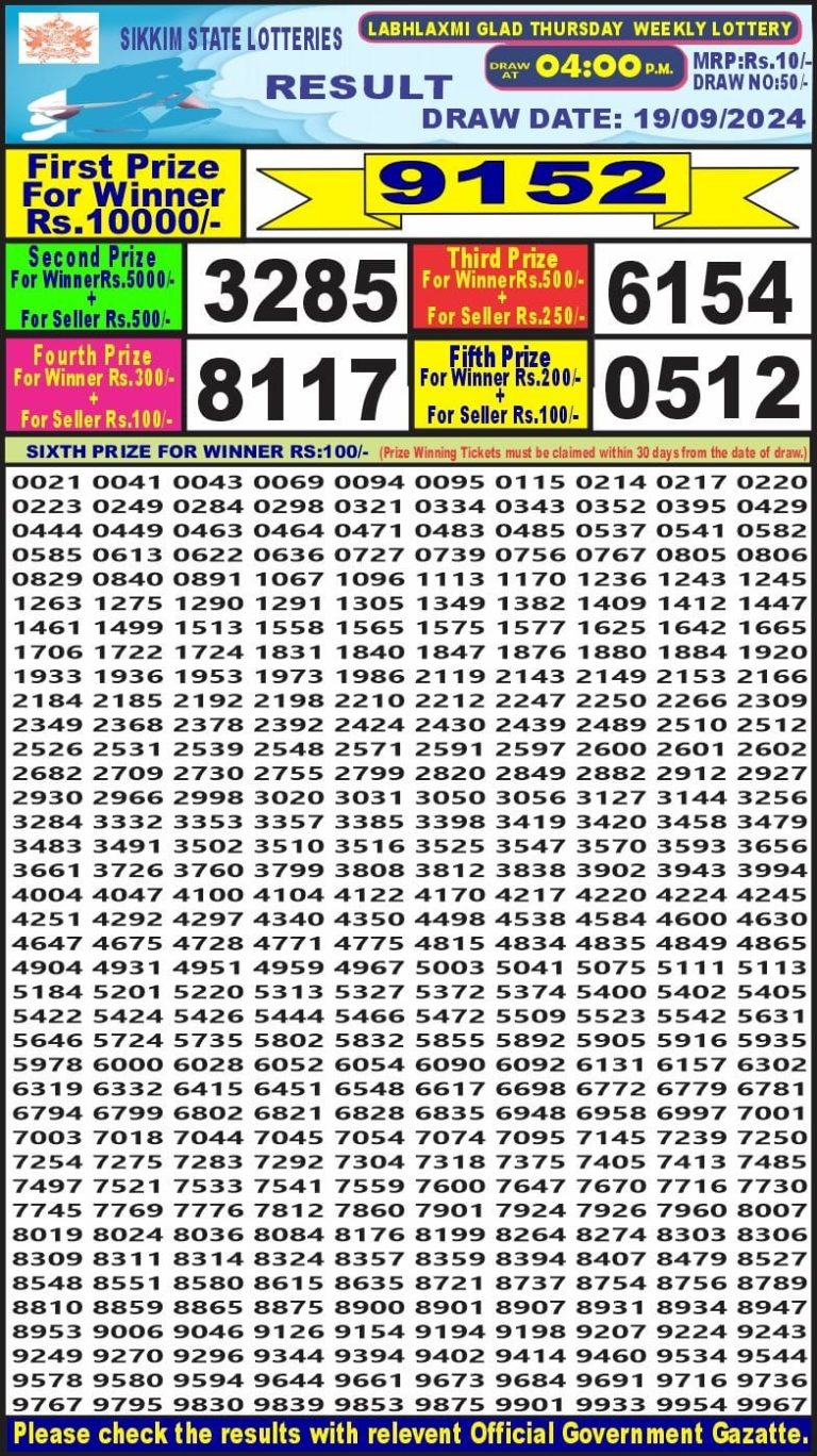 labh laxmi weekly lottery result 4pm