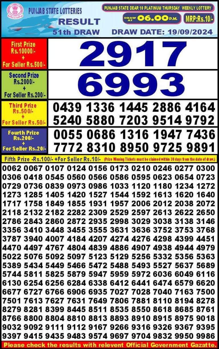 punjab state dear 10 weekly lottery result 6pm