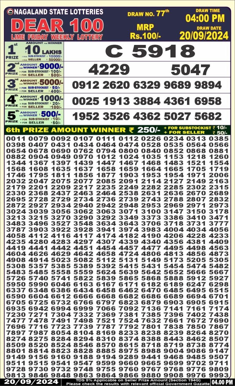 dear 100 weekly lottery result 4pm