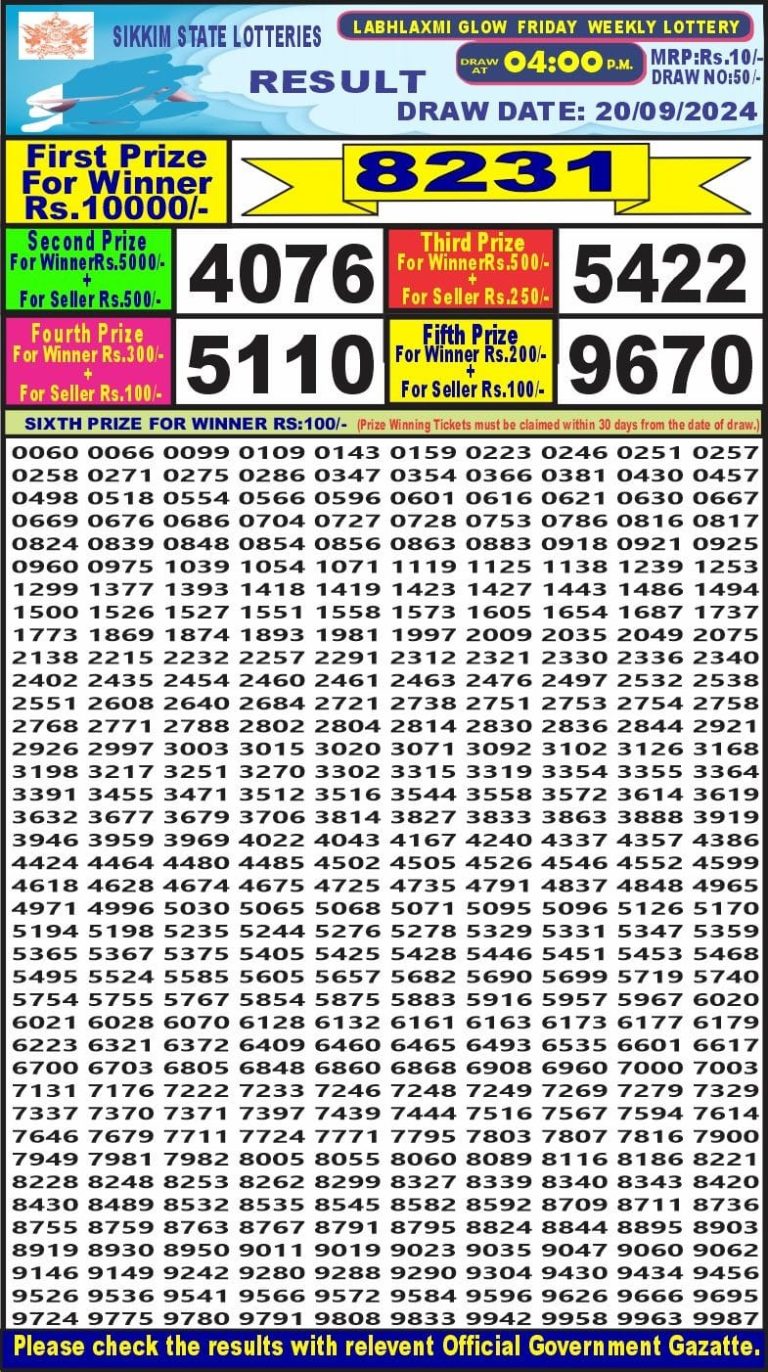 labh laxmi weekly lottery result 4pm