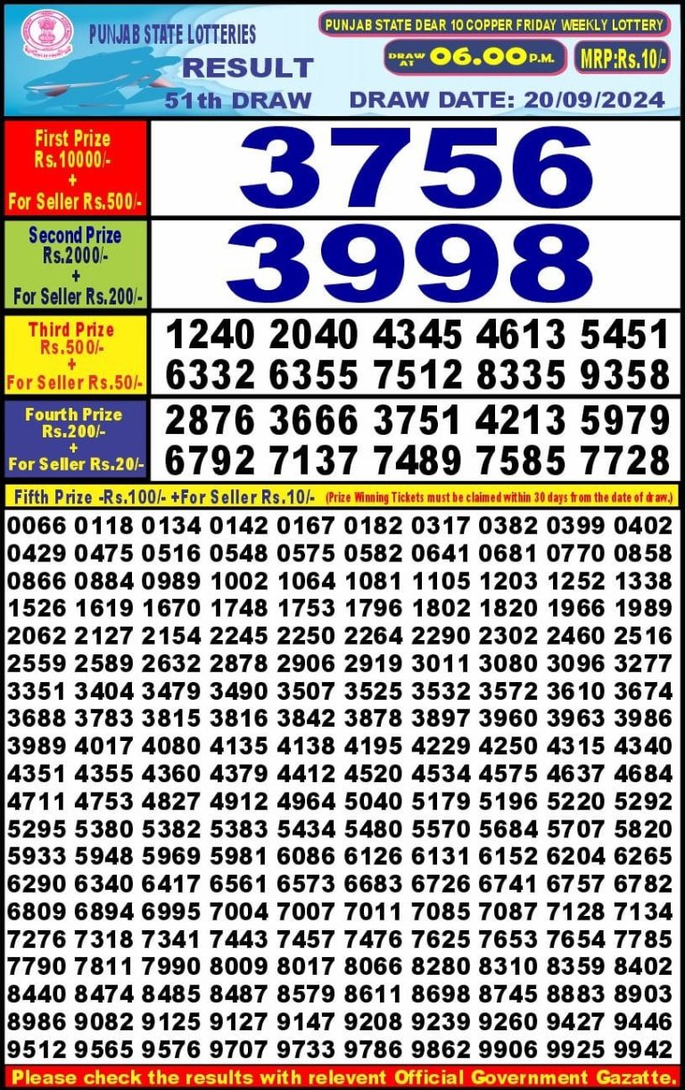 punjab state dear 10 weekly lottery result 6pm