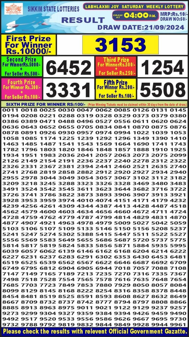 labh laxmi weekly lottery result 4pm