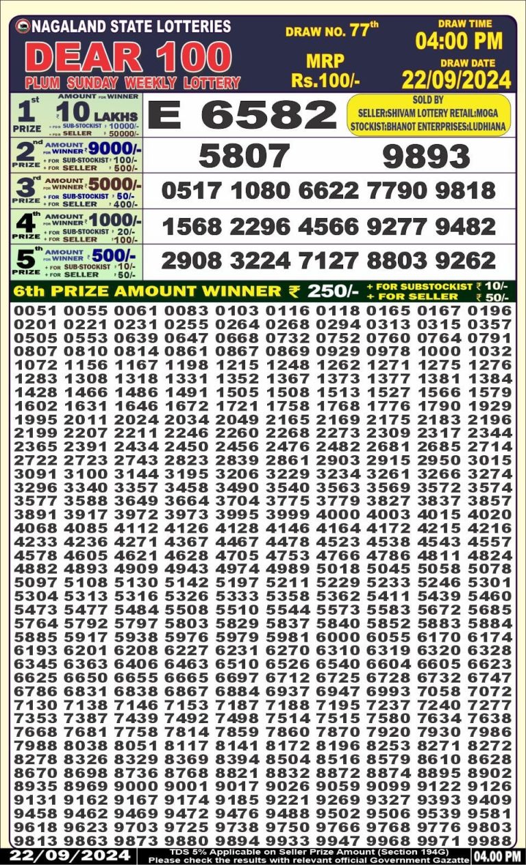 dear 100 weekly lottery result 4pm