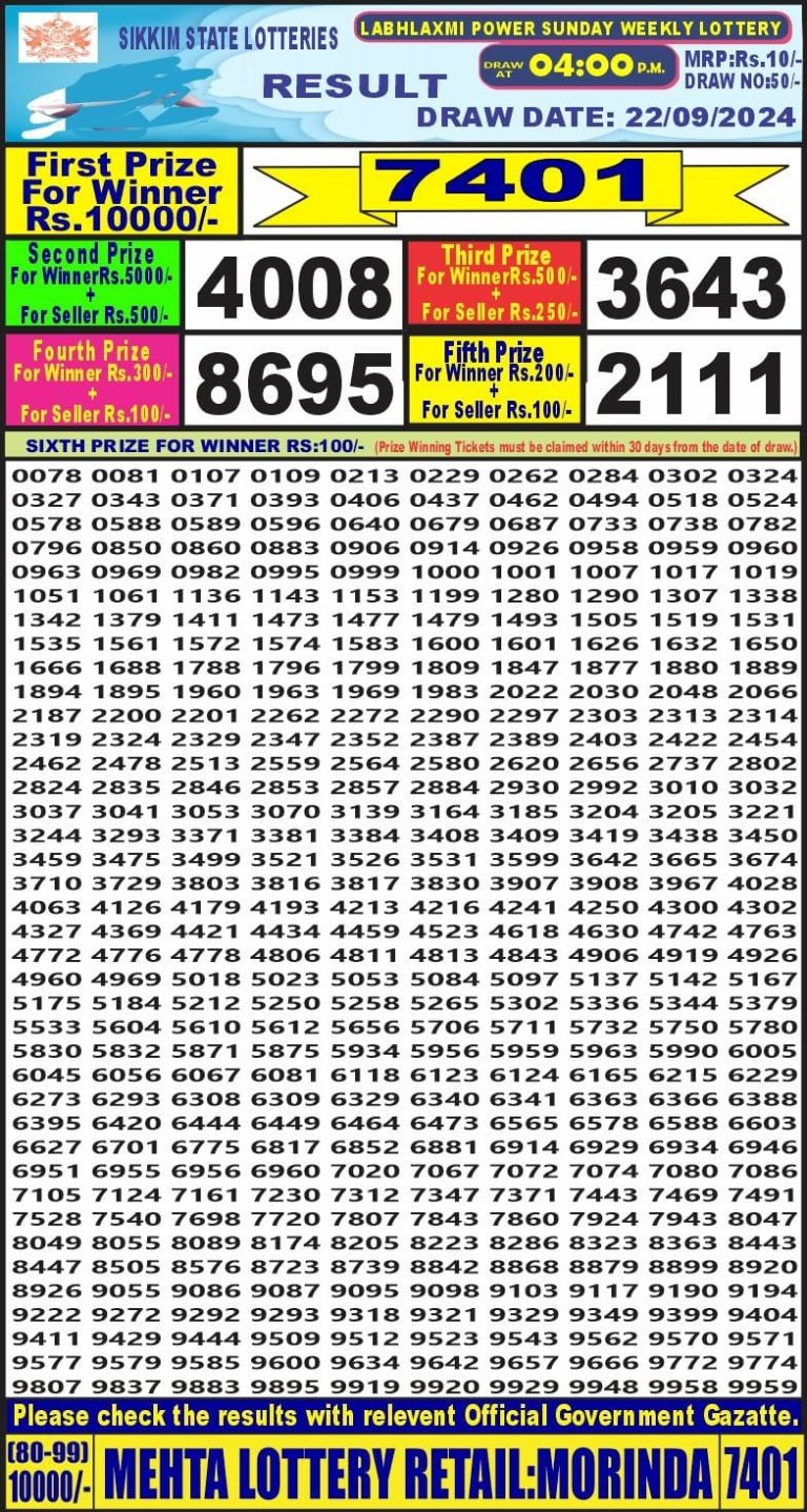 labh laxmi weekly lottery result 4pm