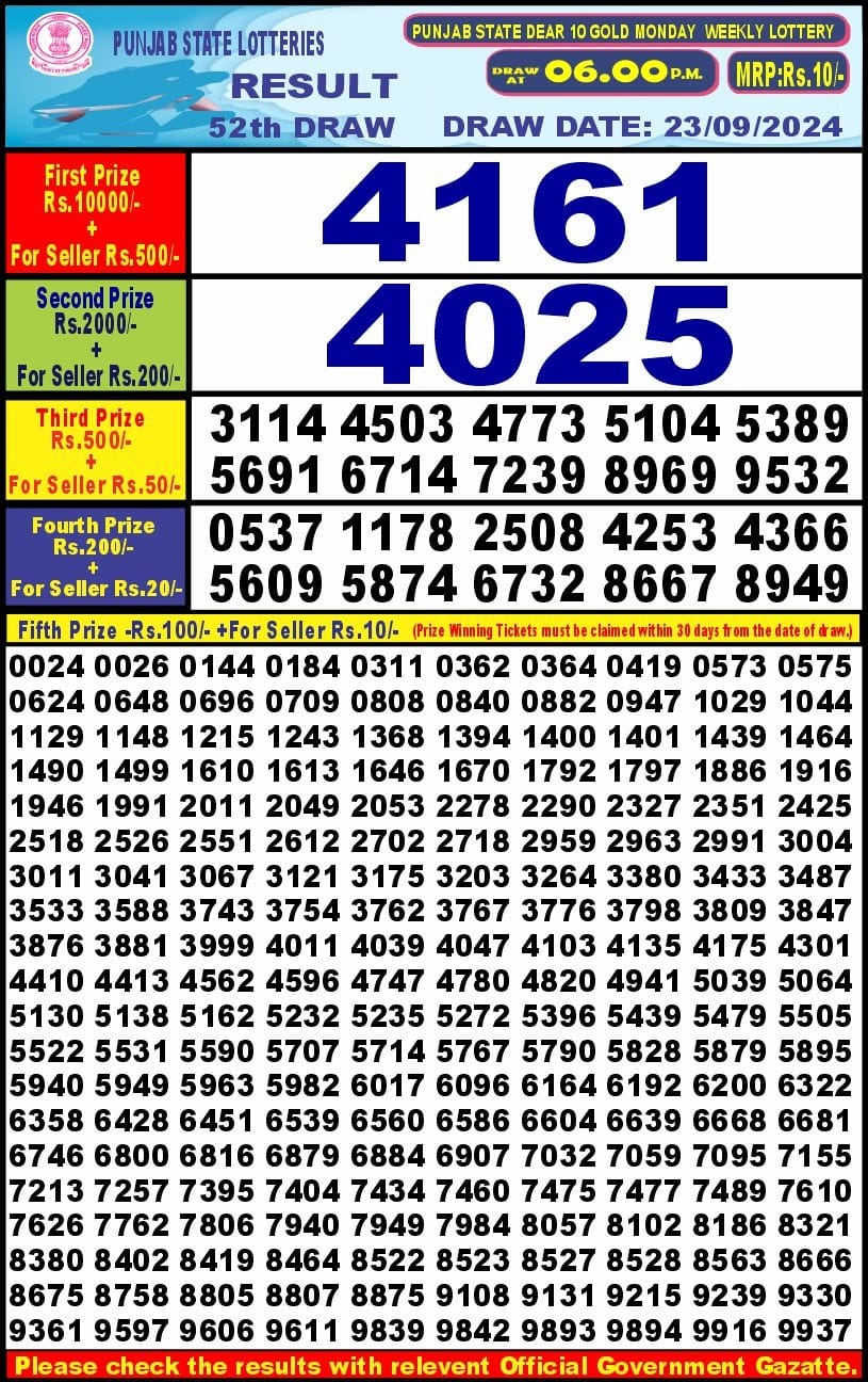 punjab state dear 10 weekly lottery result 6pm