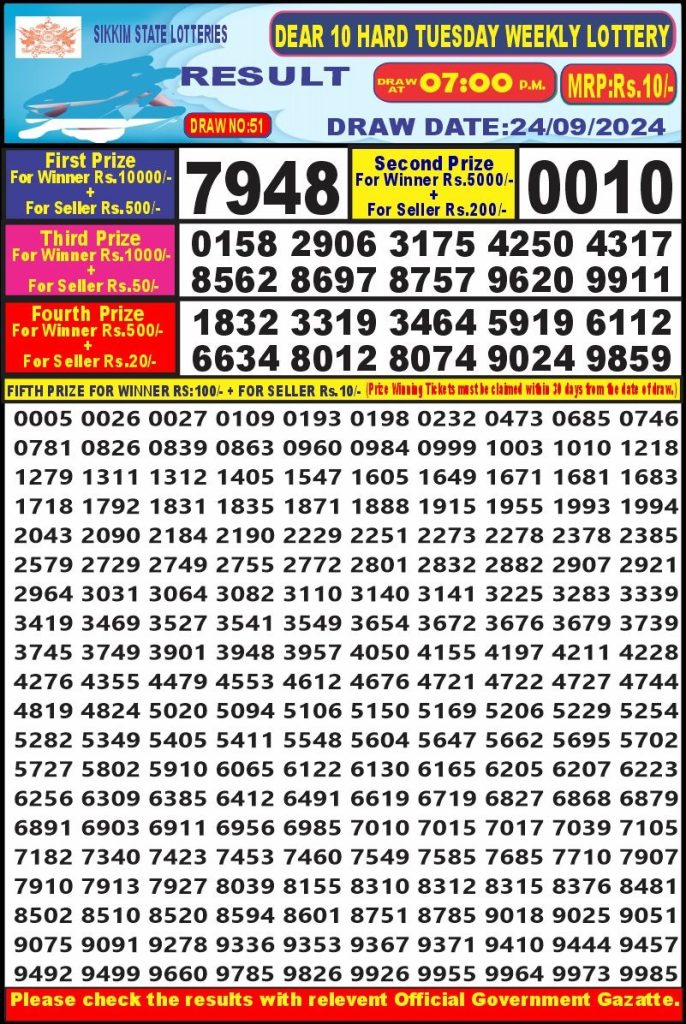 dear 10 weekly lottery result 7pm