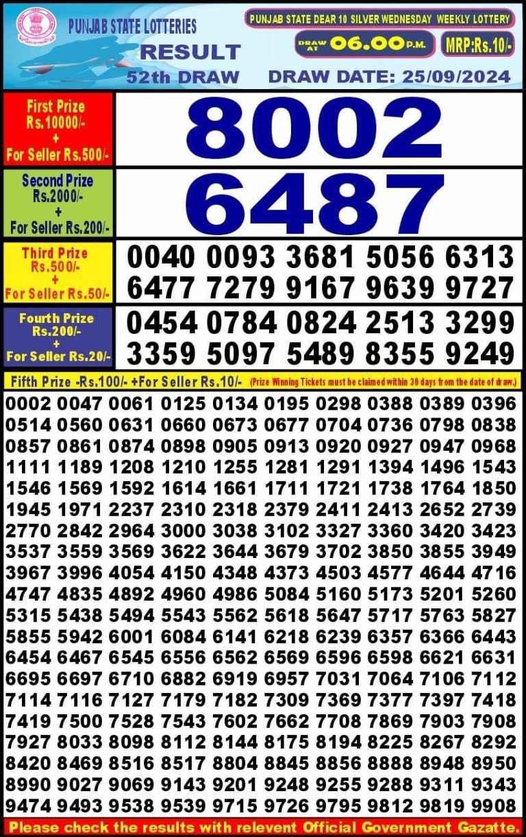 punjab state dear 10 weekly lottery result 6pm