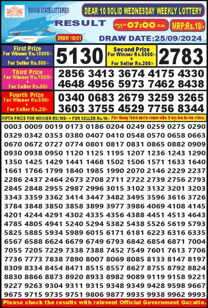 dear 10 weekly lottery result 7pm