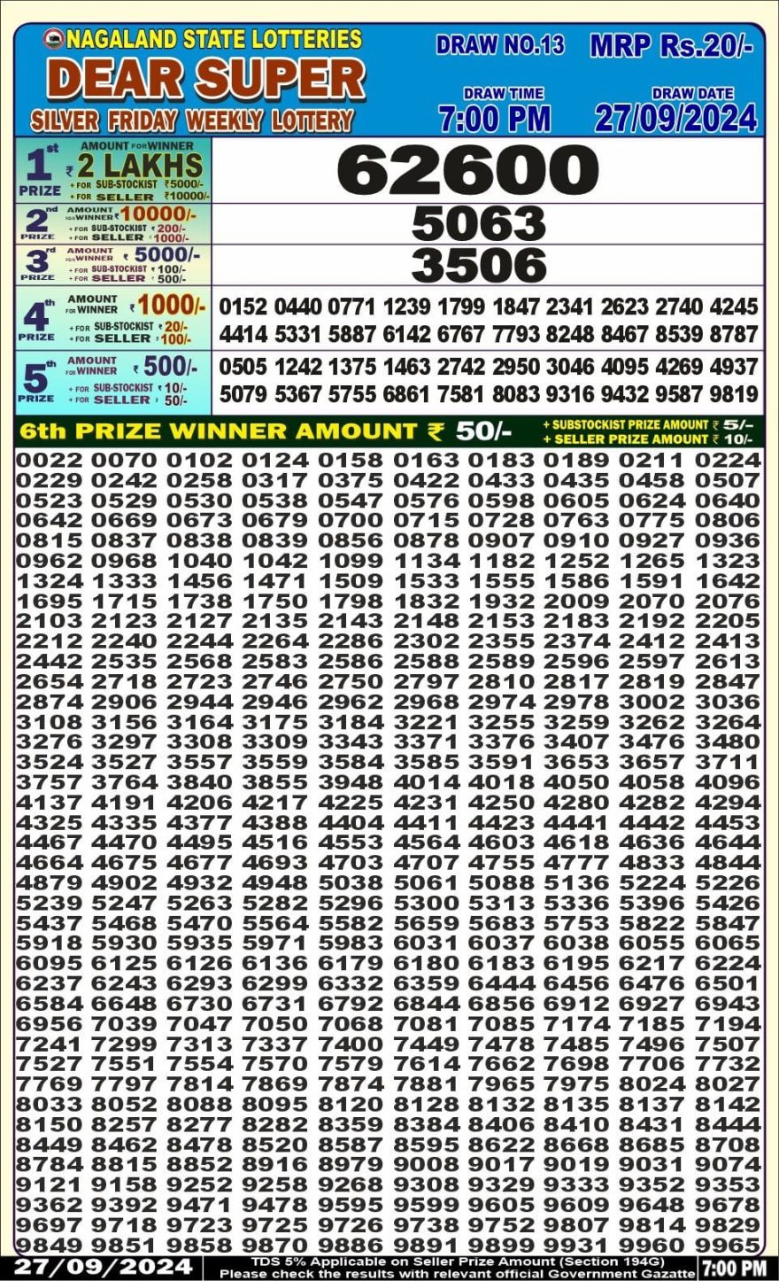 dear super weekly lottery result 7pm