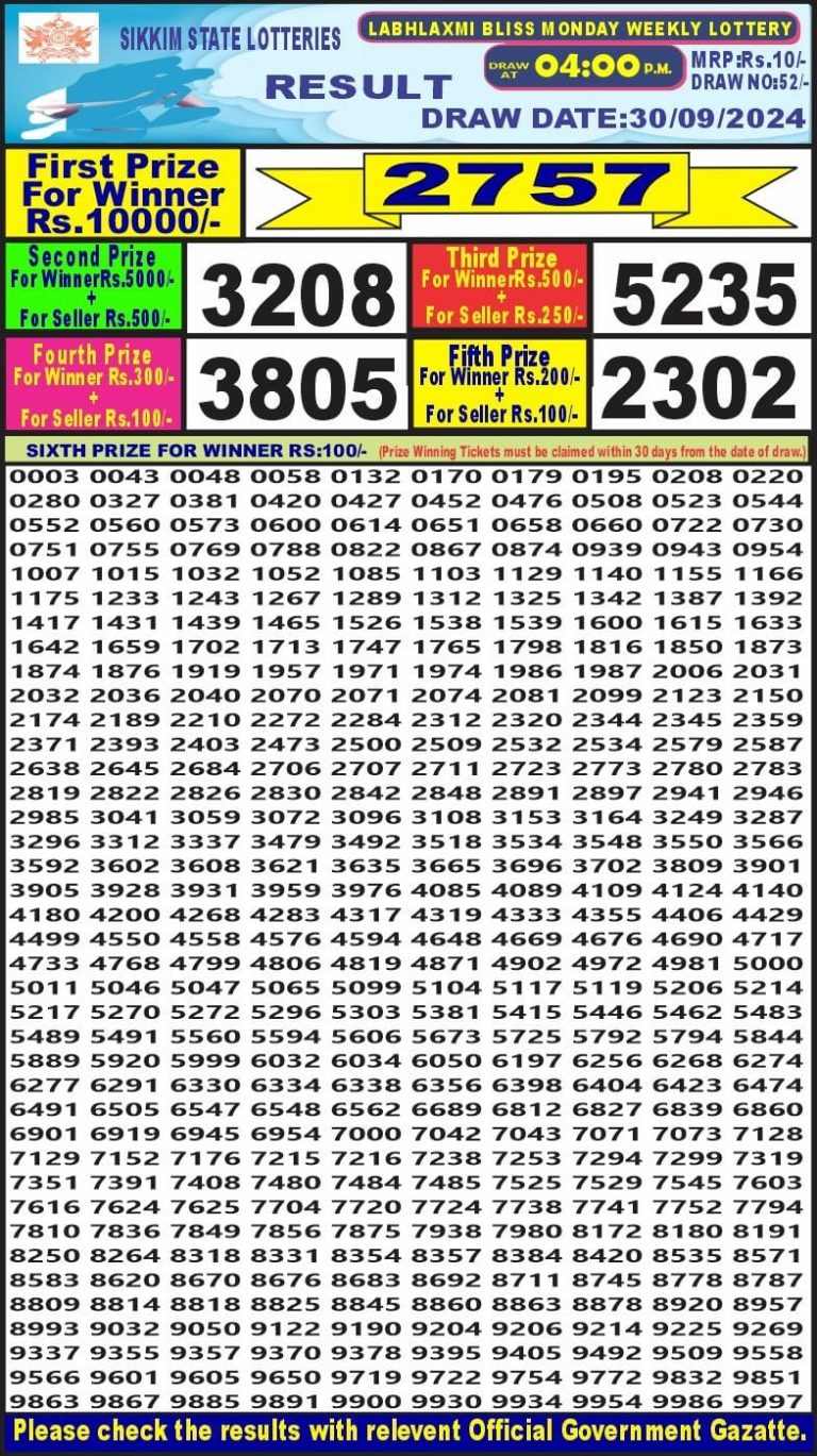 labh laxmi lottery result 4pm