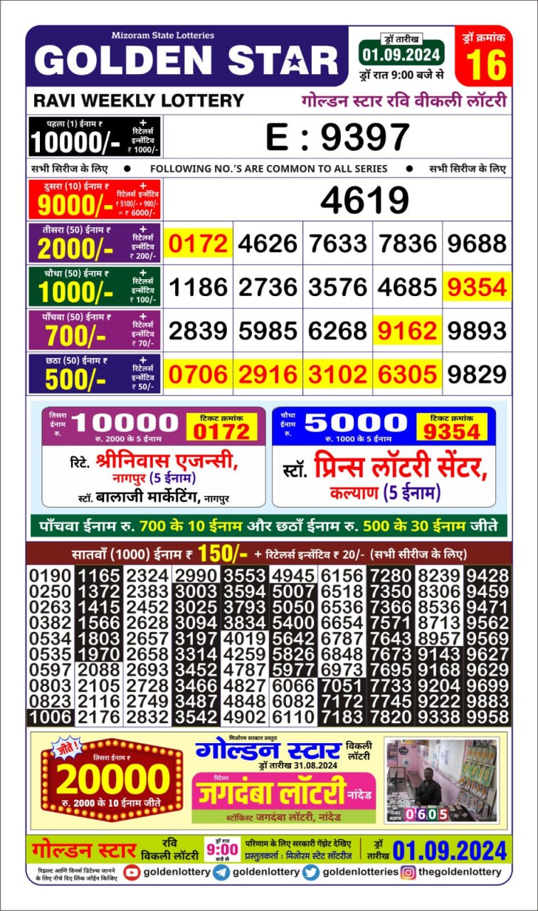 golden Star weekly lottery result 9pm