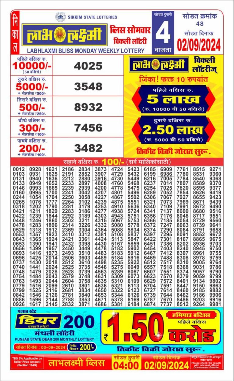 labh laxmi weekly lottery result 4pm