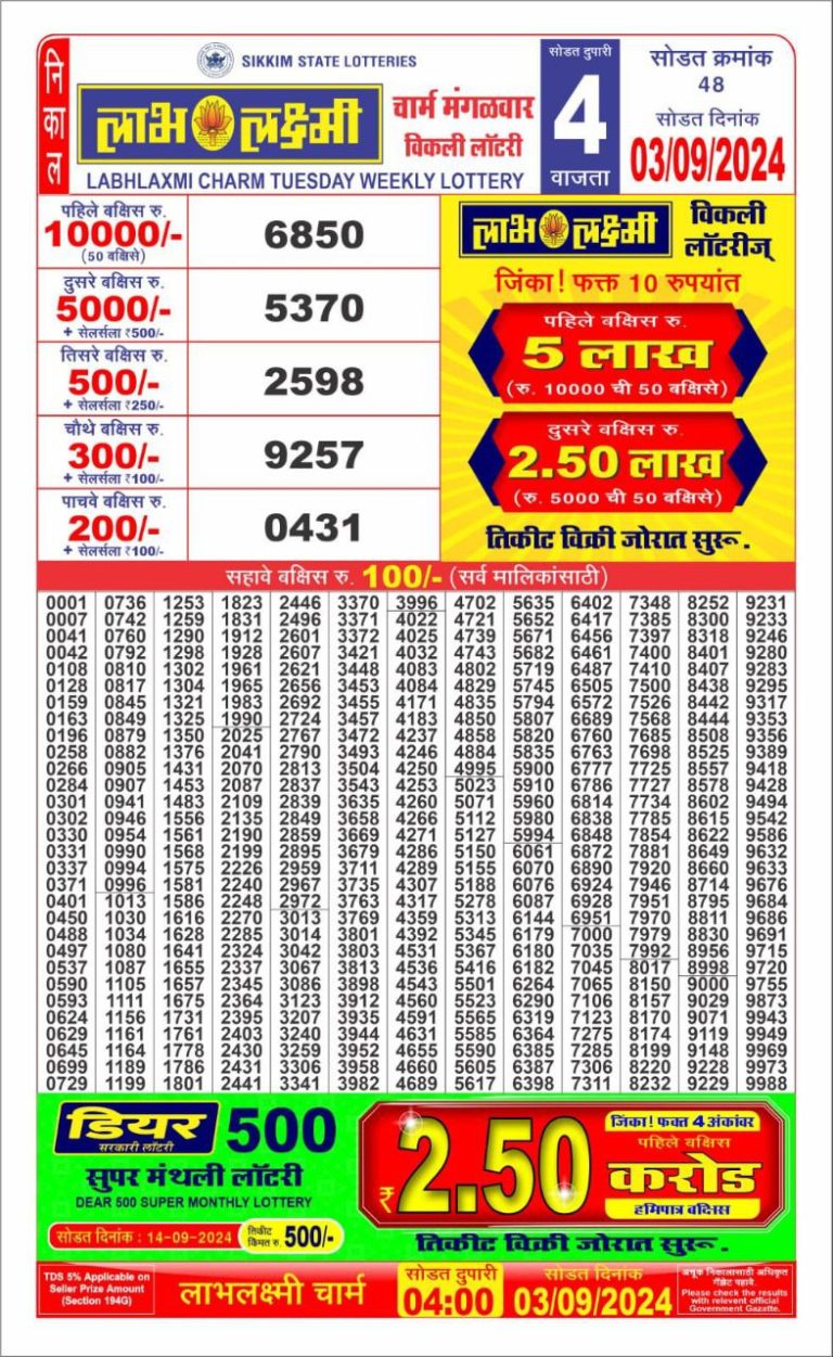 labh laxmi weekly lottery result 4pm