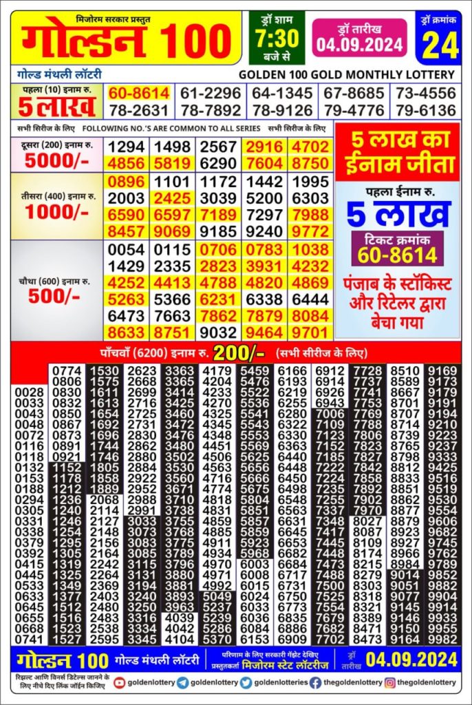 golden 100 gold month lottery result