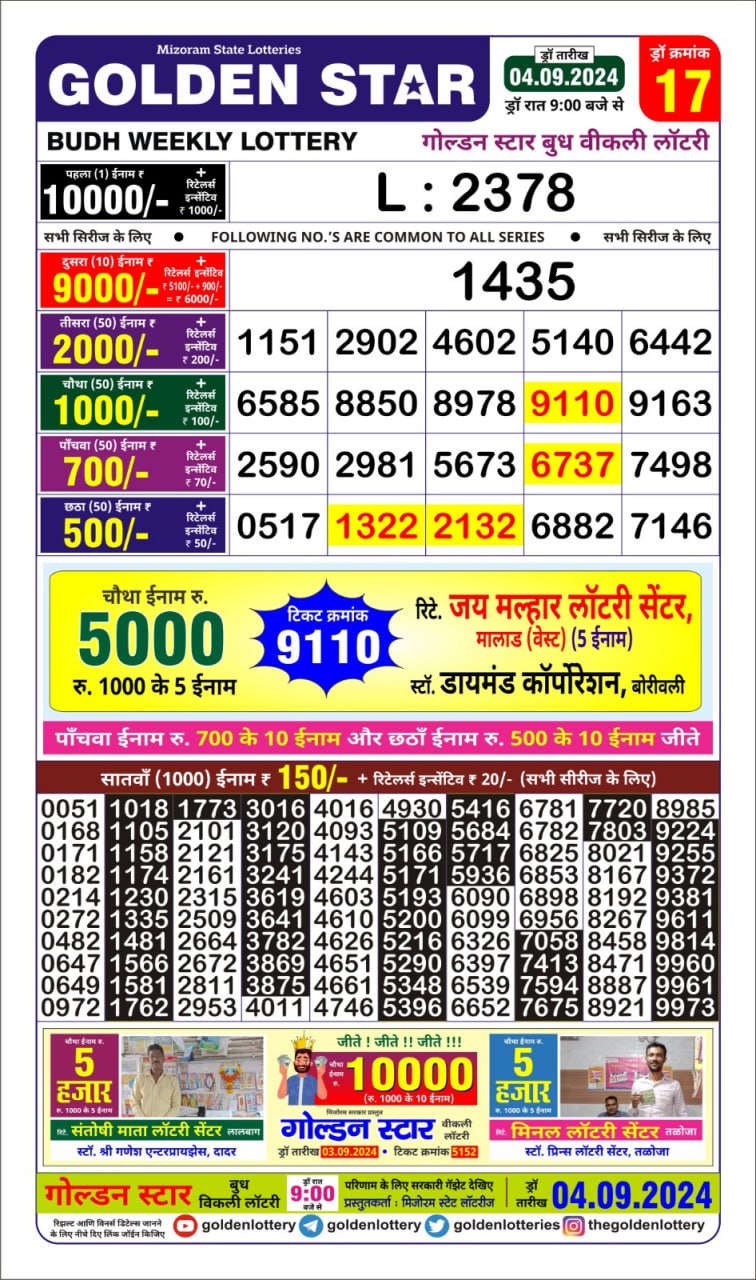 golden Star weekly lottery result 9pm