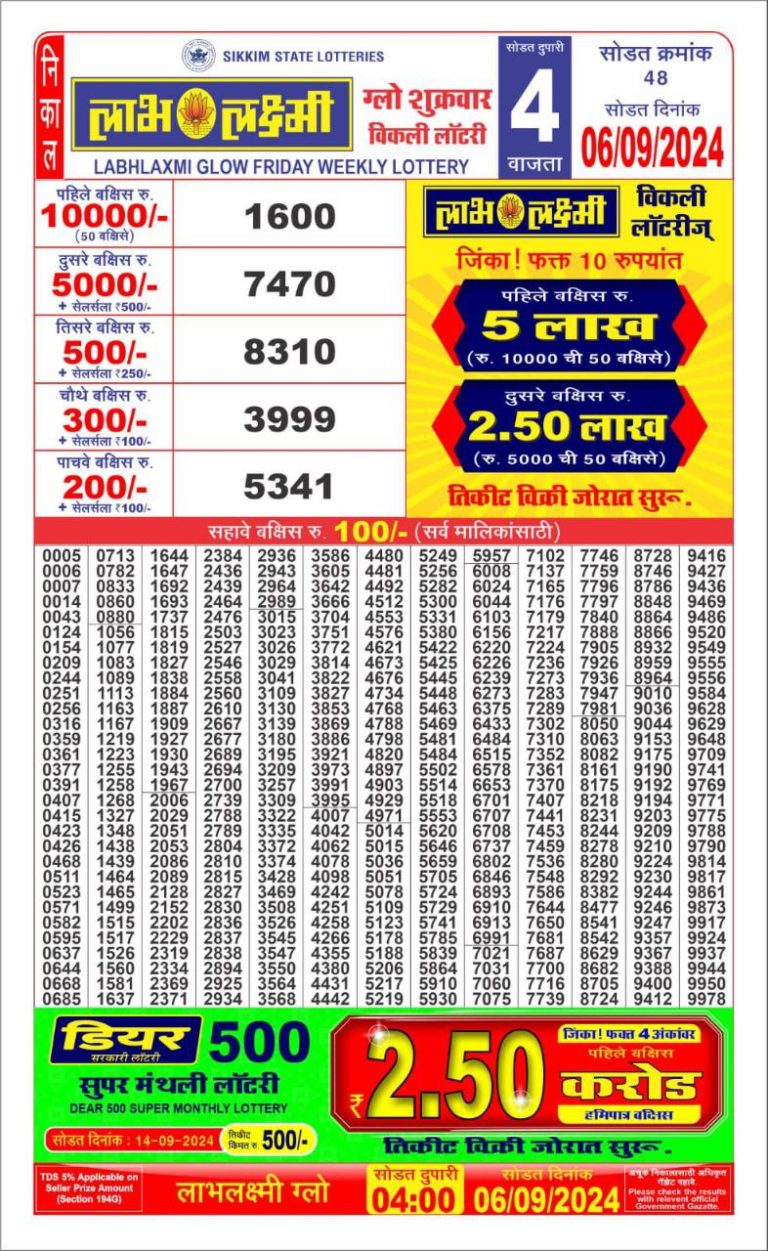 labh laxmi weekly lottery result 4pm