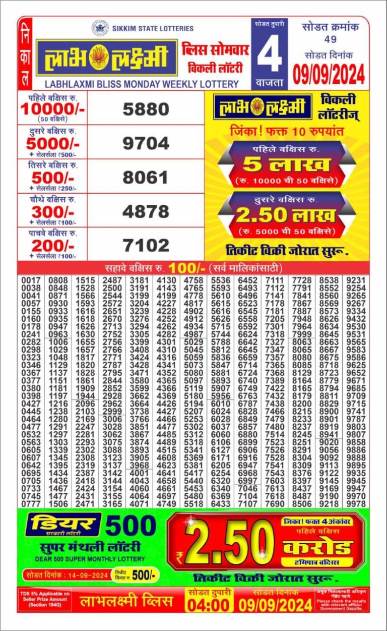 labh laxmi weekly lottery result 4pm