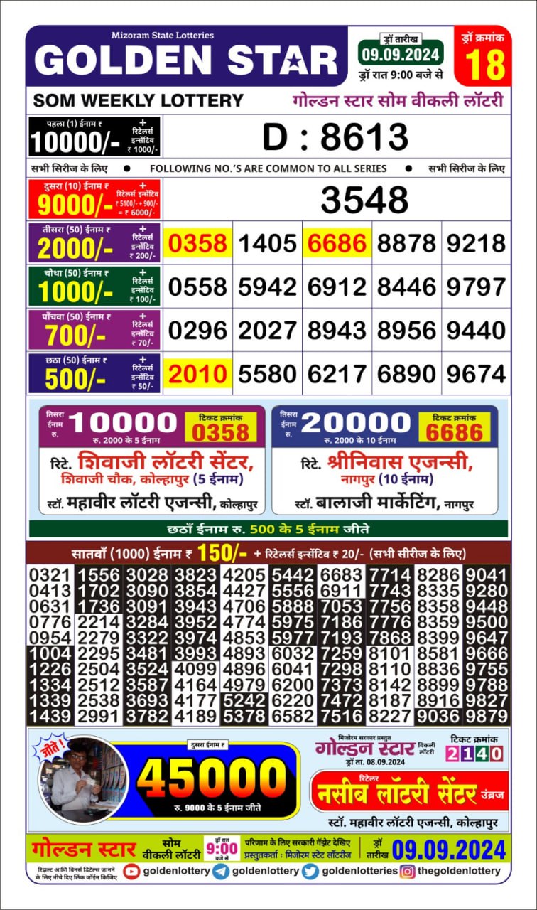 golden star weekly lottery result 9pm