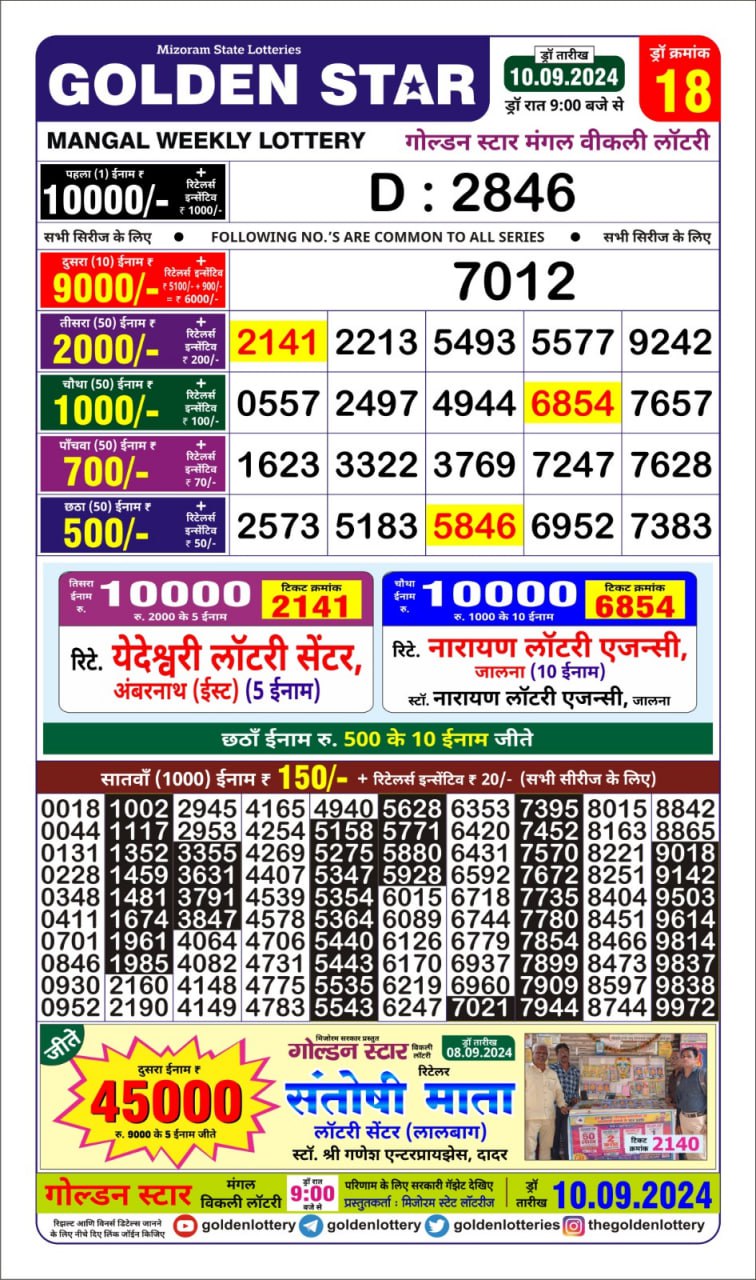 golden Star weekly lottery result 9pm