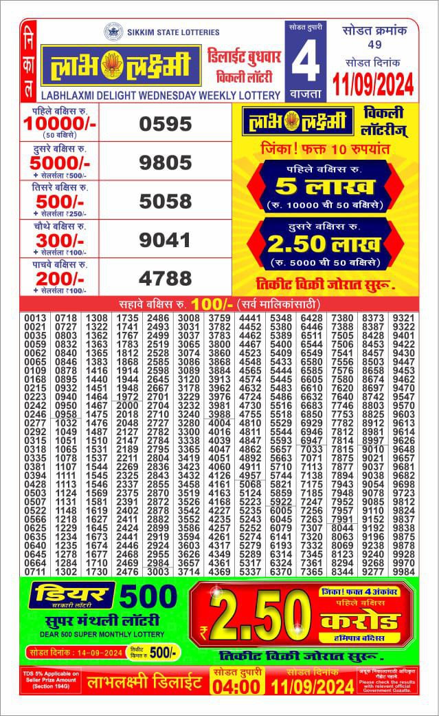 labh laxmi weekly lottery result 4pm