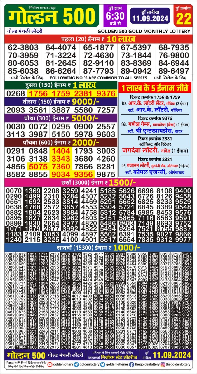 golden 500 gold monthly lottery result