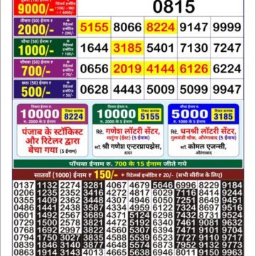 golden star weekly lottery result 9pm