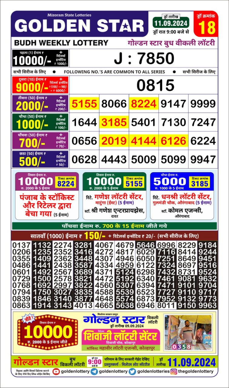 golden star weekly lottery result 9pm