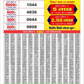 labh laxmi weekly lottery result 4pm