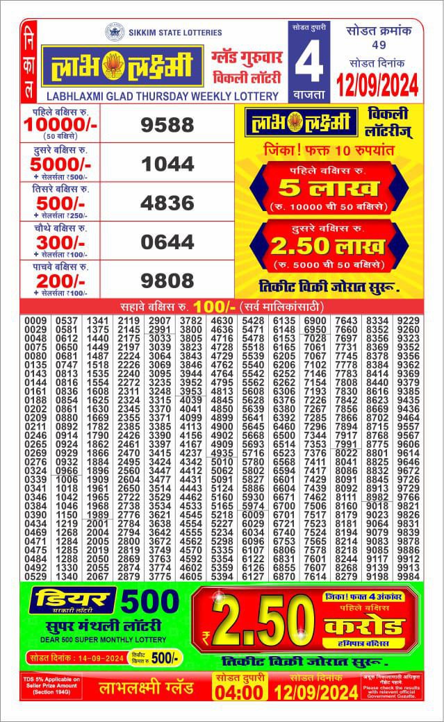 labh laxmi weekly lottery result 4pm