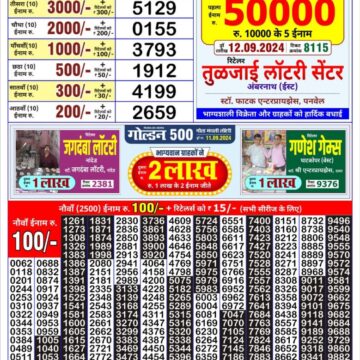 golden king weekly lottery result 4:30pm