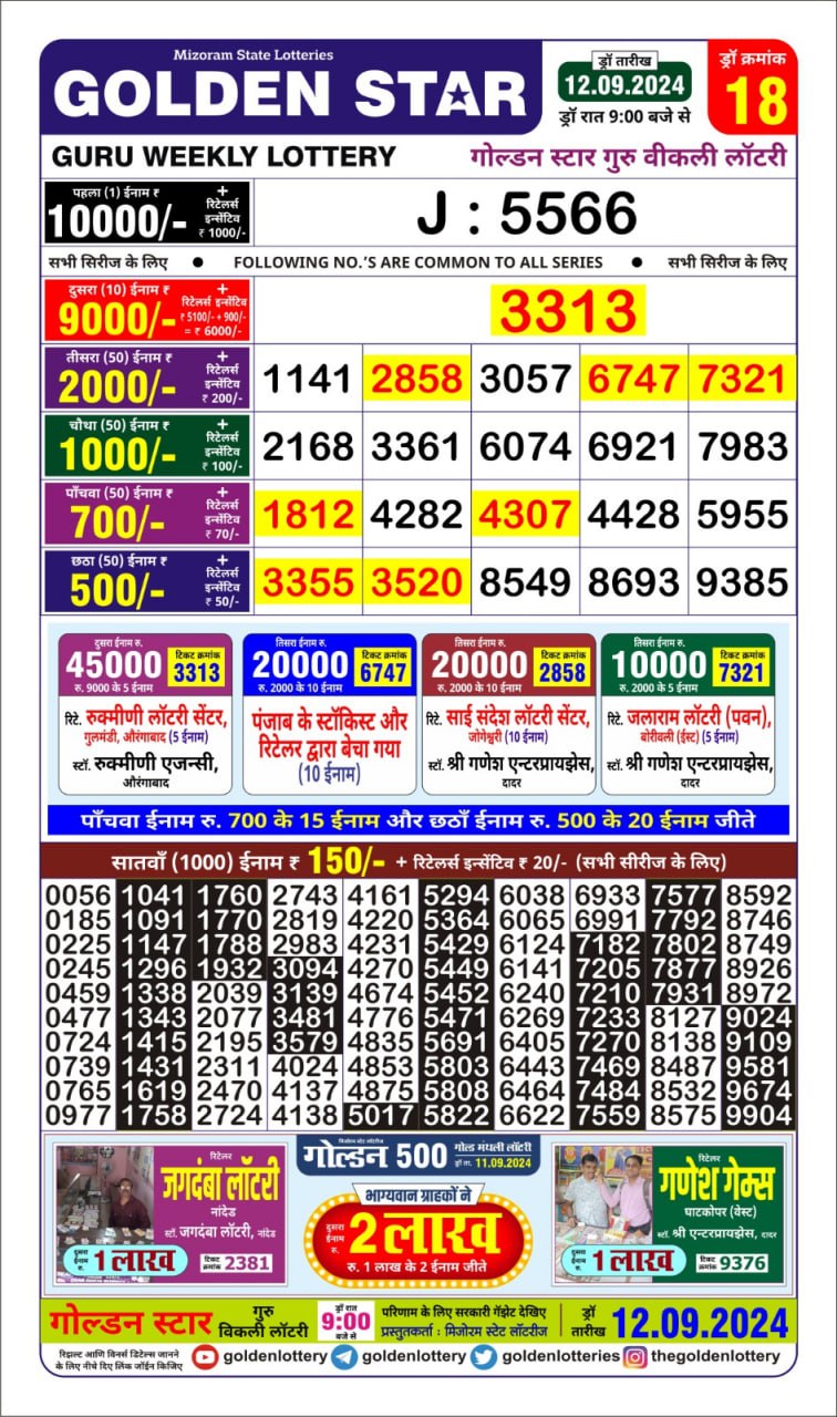 golden Star weekly lottery result 9pm