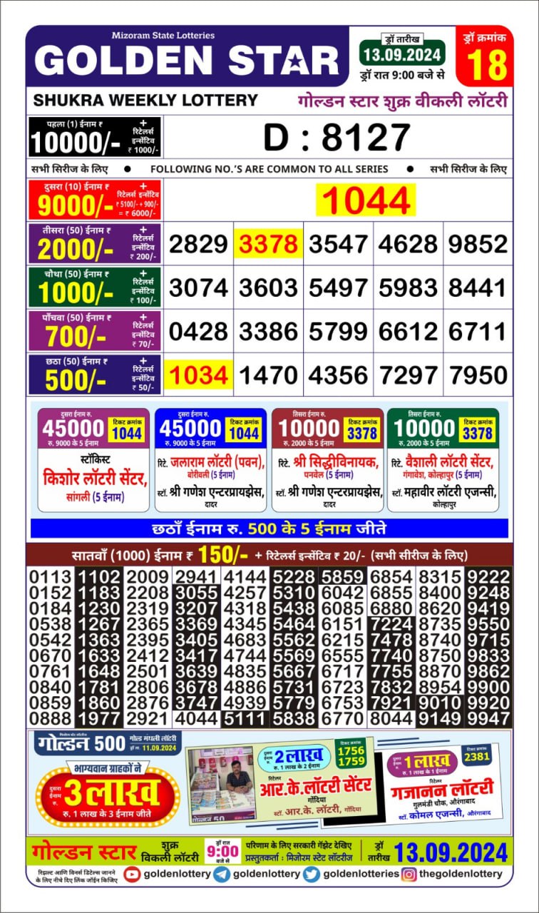 golden Star weekly lottery result 9pm