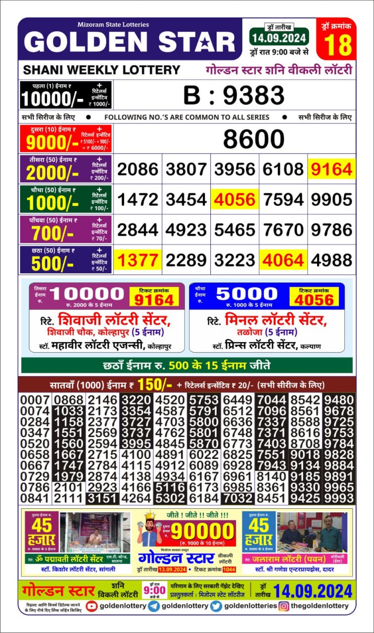 golden Star weekly lottery result 9pm